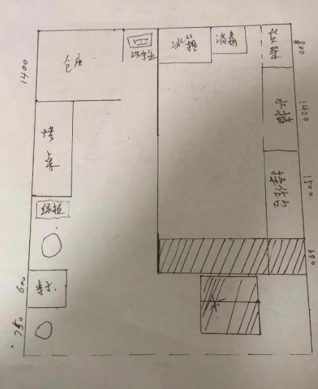 25平蛋糕店硬裝只花3萬塊！